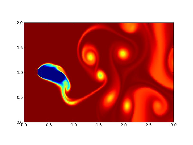 Propulsion1